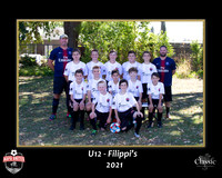 FilippisTeam