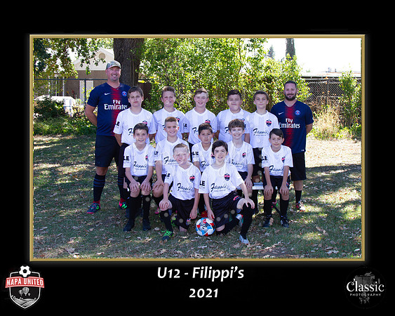 FilippisTeam