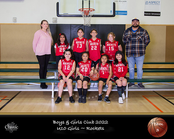U10GirlsTeam3