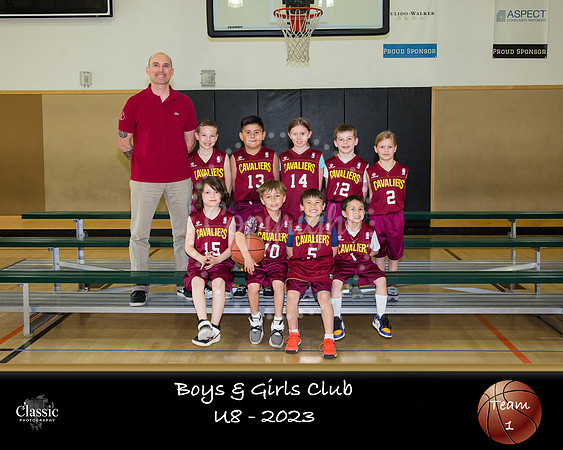 Cavs