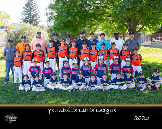 Group1