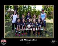 ManfredTeam