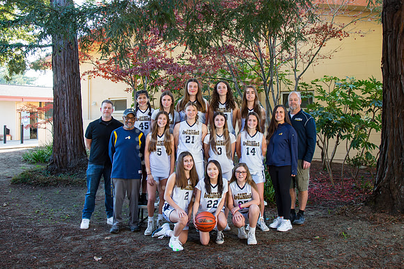8th Girls
