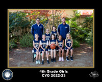 CYO_team_template_ copy