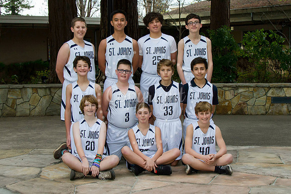 7th8thBoysBball