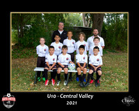 CentralTeam