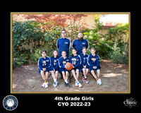 CYO_team_template_ copy 2