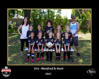 ManfredTeam