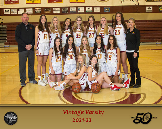 Varsitytemplate