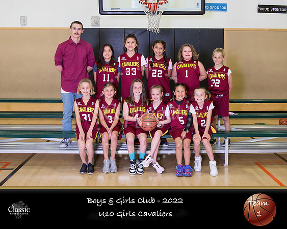 U10Cavs
