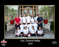 Centralteam