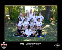 CentralTeam