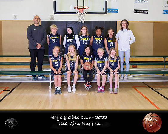 U10GNuggets