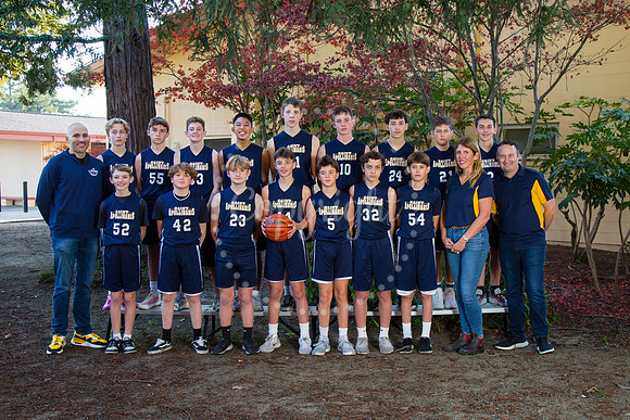 8th Boys