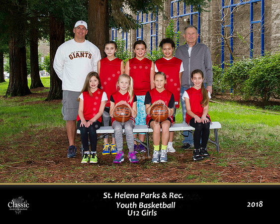 U12GirlsRed